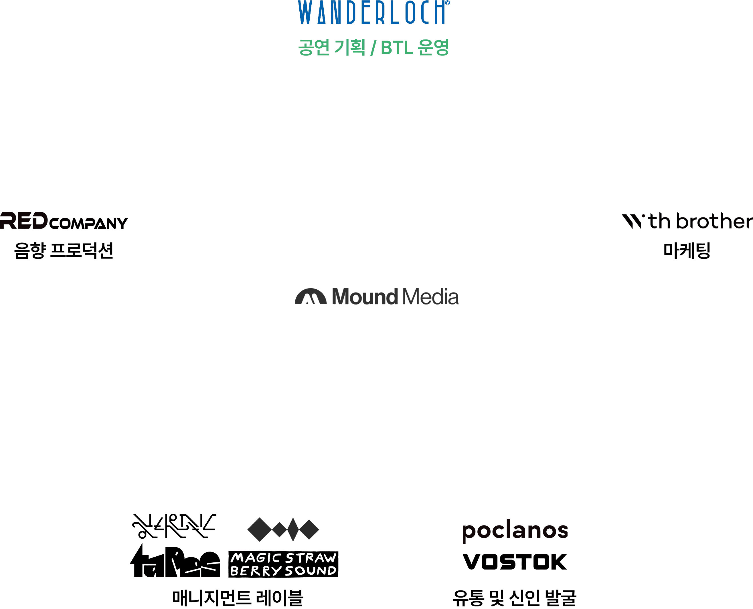 affiliated-companies